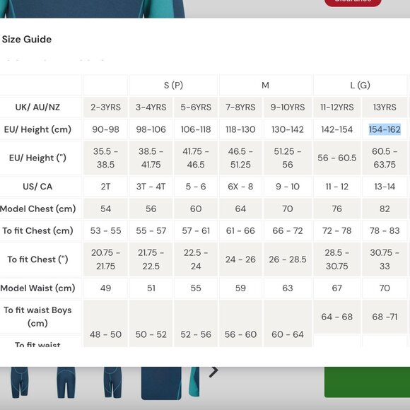 Mountain Warehouse Kids Shorty Wetsuit Size13 years - Picture 11 of 11